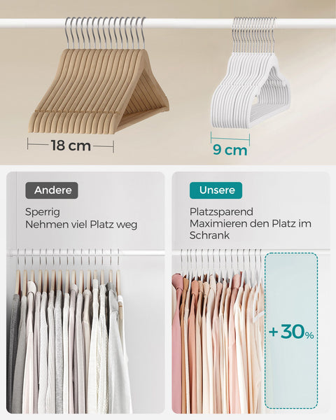 Rootz 50 Pack White Velvet Clothes Hangers - ABS Plastic - Metal Hook - Space Saving - Non-Slip - Durable - 43cm x 22cm - 3.7kg - 5kg Capacity