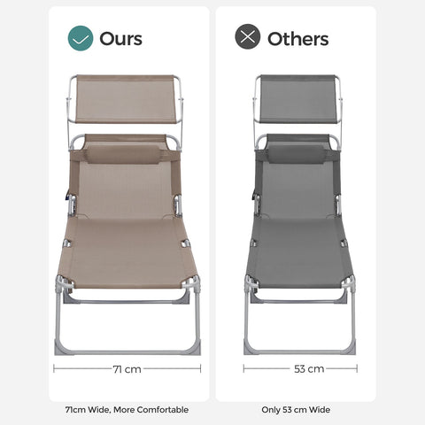 Rootz Large Sun Lounger - Recliner - Outdoor Relaxation - No Assembly Needed - 71cm x 200cm x 38cm