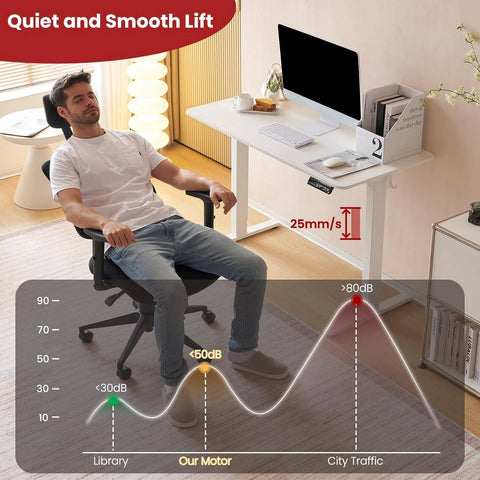 Rootz Electric Height-Adjustable Desk - Standing Desk - Sit-Stand Desk - Health Benefits - 120cm x 60cm - T-Shaped Steel Frame
