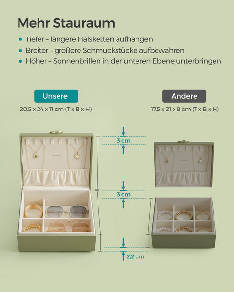 Rootz Laurel Green Jewelry Box - Organizer Case - Storage Container - MDF Construction - Velvet Lining - Compact Design - 20.5cm x 24cm x 11cm