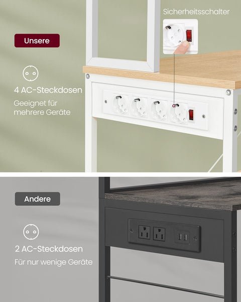 Rootz Kitchen Shelf with Sockets - Golden Oak Cloud White - Chipboard Steel - 40cm x 80cm x 167cm - Modern Storage Unit - 21.2kg