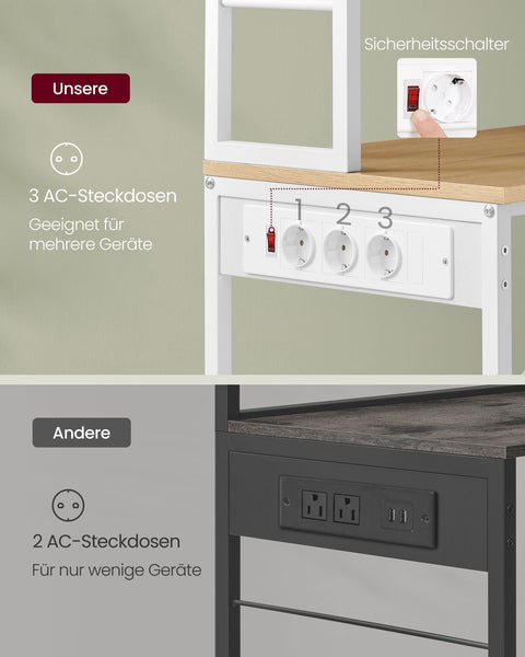 Rootz Kitchen Shelf with Sockets - Gold Oak White - Chipboard Steel - Spacious - 40cm x 60cm x 167cm - 15.7kg - Ideal for Organization