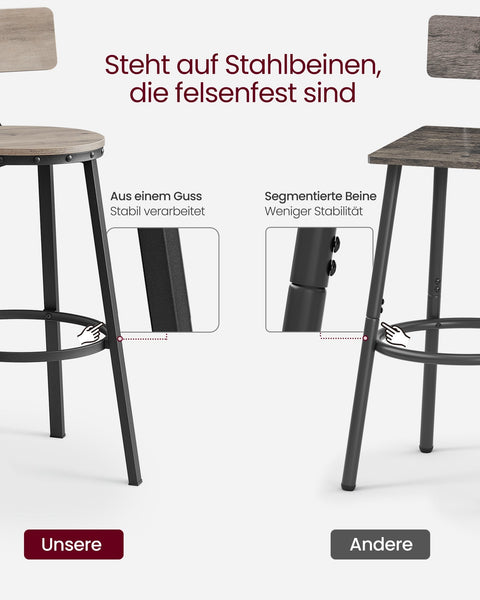 Rootz 2 Piece Set Bar Stools - Kitchen Stools - Breakfast Bar Seats - Sturdy Steel Frame - 54cm x 99cm x 37cm
