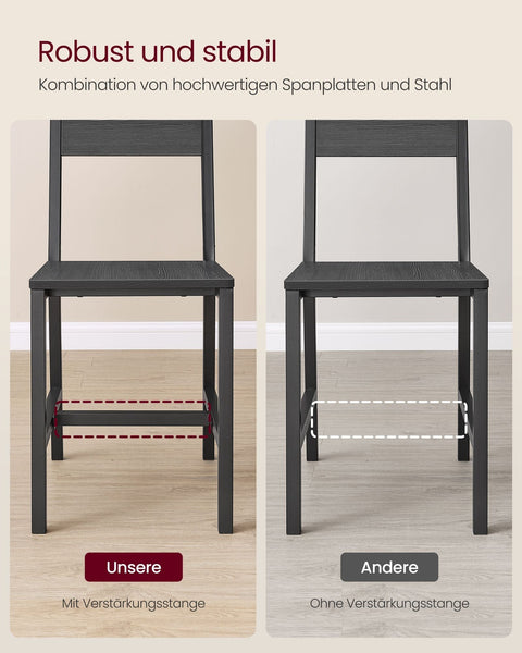 Rootz Dining Room Chairs Set of 2 - Seating Furniture - Dining Seats - Durable Steel Frame - 36cm x 46.6cm x 87.1cm - Grey