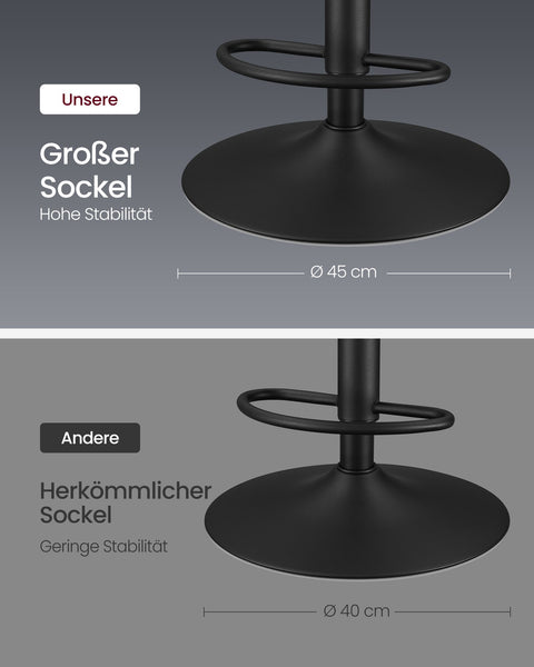 Rootz 2 Piece Set Bar Chairs - Kitchen Stools - Counter Height Chairs - PU Material - Chrome-Plated Steel - Foam Padding - 44cm x 48cm x (90-112)cm - Ink Black - 120kg Max Load Capacity