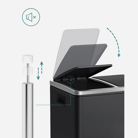 Rootz Dual Compartment Pedal Bin - Trash Can - Waste Bin - Steel Construction - Hygienic - Puppy and Child Safe - 41cm x 36cm x 73.5cm