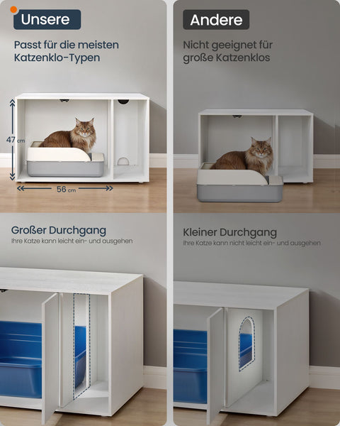 Rootz Cat Litter Box Cabinet - Cat Enclosure - Pet Furniture - Push-to-Open Doors - Snow White - 80cm x 50cm x 50cm