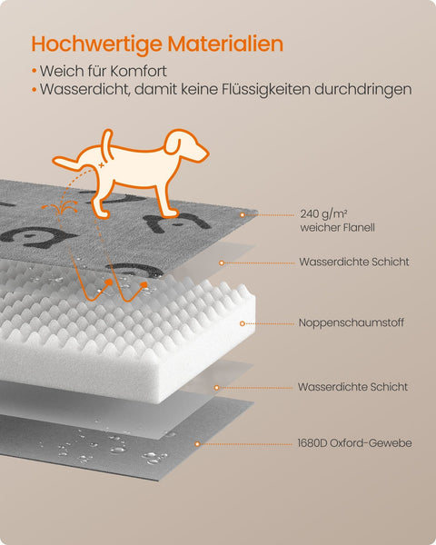 Rootz Orthopedic Dog Bed - Pet Bed - Memory Foam Bed - Dove Grey - Flannel & Oxford Fabric - 91cm x 68cm x 8cm-Key Benefits