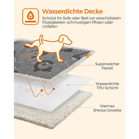 Rootz Waterproof Dog Blanket - Pet Throw - Sherpa Blanket - TPU Film - Fluffy Bed Cover - 127cm x 101cm - Lightweight Grey Blanket