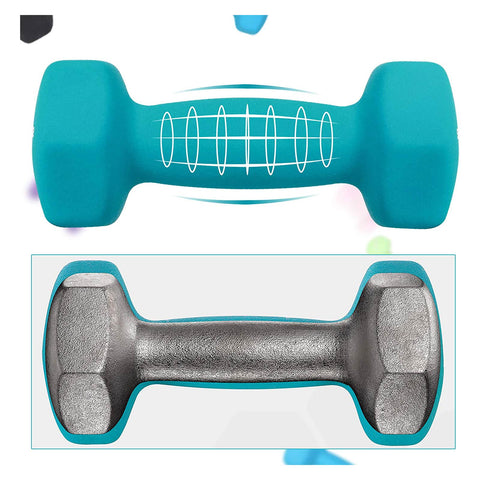 Rootz Dumbbell Set with Stand - Neoprene Coating - Lightweight Training - Home Gym Equipment - 1kg, 2kg, 3kg - Lime Green Aquamarine - 6pcs - 36cm x 9cm x 9cm