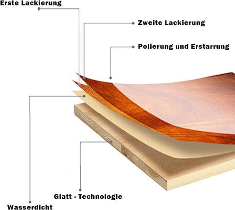 Rootz Floating Wall Shelf Set - MDF Wood - Environmental Protection - Moisture-Resistant - Easy Assembly - Versatile - 26.9cm x 26.9cm x 9.9cm