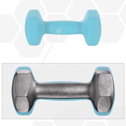 Rootz Halterset - Dumbbells - Halterstandaard - Hexagon - 2 x 1 kg - 2 x 2 kg - 2 x 3 kg