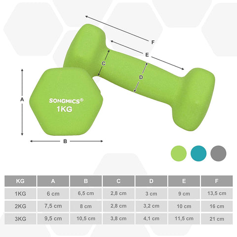 Rootz Dumbells Set - Dumbbells - Hexagonal - Dumbbell Rack - 1 kg - 2 kg - 3 kg - Strength Training - Lime Green - Aquamarine - Light Gray
