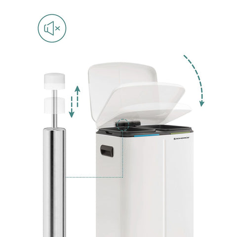 Rootz Rubbish Bin - Trash Bin - Waste Bin - Garbage Bin - Recycling Bin - Outdoor Rubbish Bin - Indoor Rubbish Bin - Kitchen Rubbish Bin - Office Rubbish Bin - White - 44.5 x 36 x 60 cm (L x W x H）