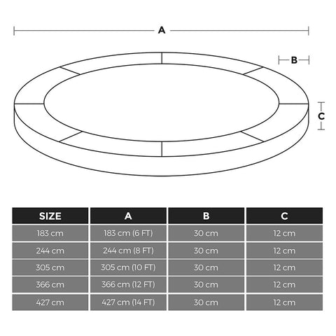 Rootz Trampoline Edge Cover - Edge Cover - Trampoline Safety Pad - Trampoline Padding - Trampoline Safety Mat - UV-resistant Trampoline Pad - Blue