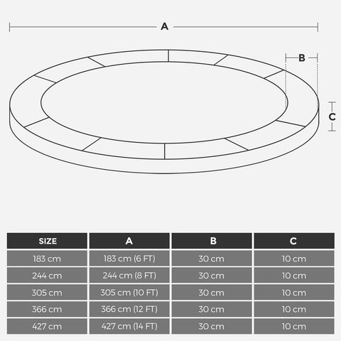 Rootz Trampoline Rim Cover - Trampoline Edge Cover - Trampoline Safety Pad - Trampoline Padding - Trampoline Frame Protector - Pink