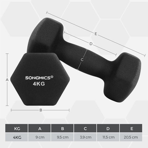 Rootz Dumbbell - Hexagonal Dumbbells - Hex Dumbbell - Set Of 2 Dumbbells - Cast Iron/Vinyl Coating - Black - 20.5 x 9.5 x 9 cm