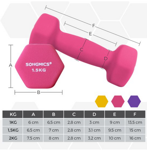 Rootz Halterset - 6 Halters - Hexagon - Dumbbellset - 2 x 1 kg - 2 x 1.5 kg - 2 x 2 kg
